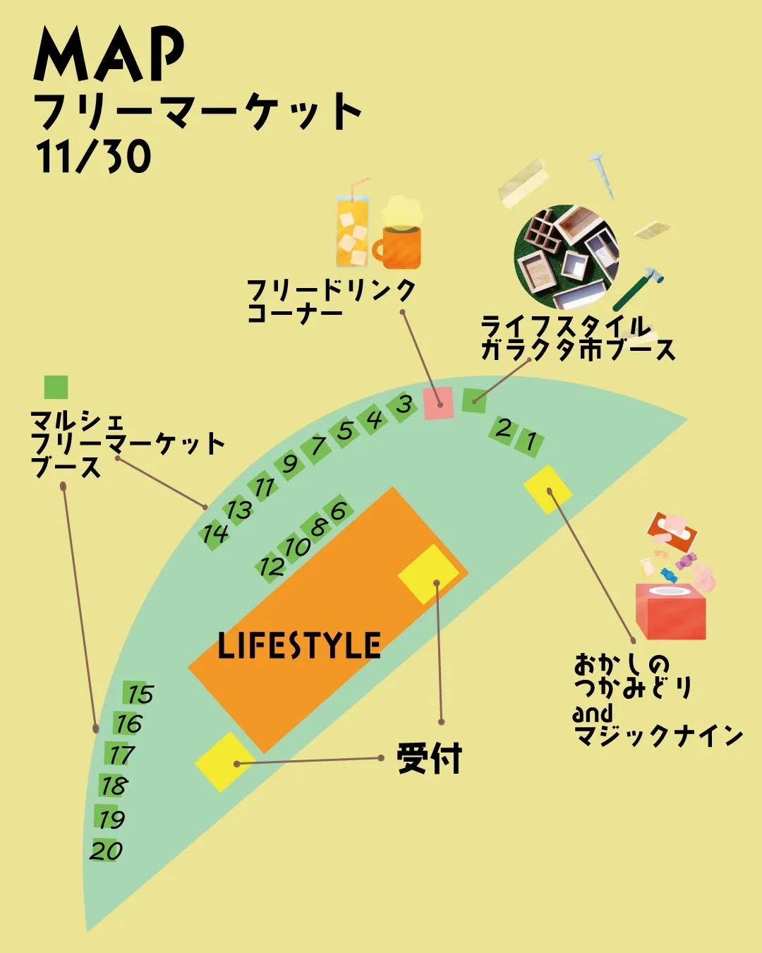 がらくた市第2弾フリーマーケット【MAP】11/30(土)1...