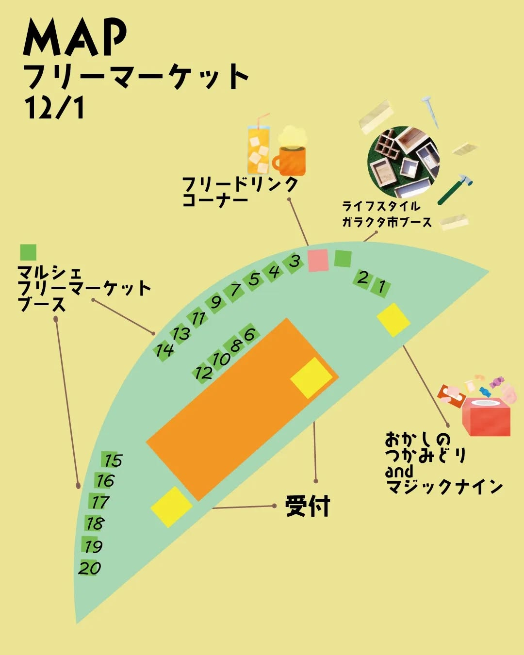 がらくた市第2弾フリーマーケット【MAP】11/30(土)1...