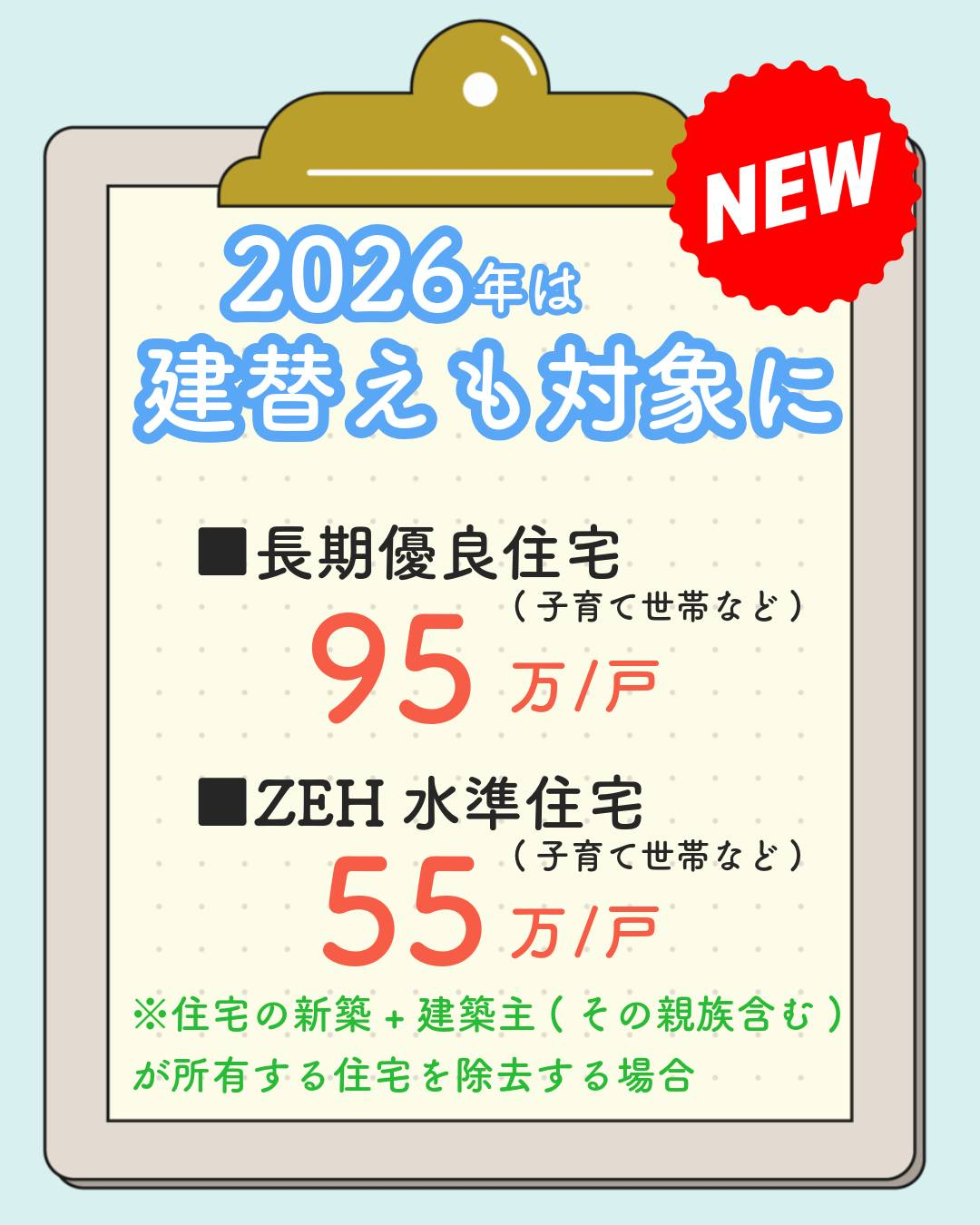 【速報】2026年、新築・建替えなら最大110万円！🏠💰
