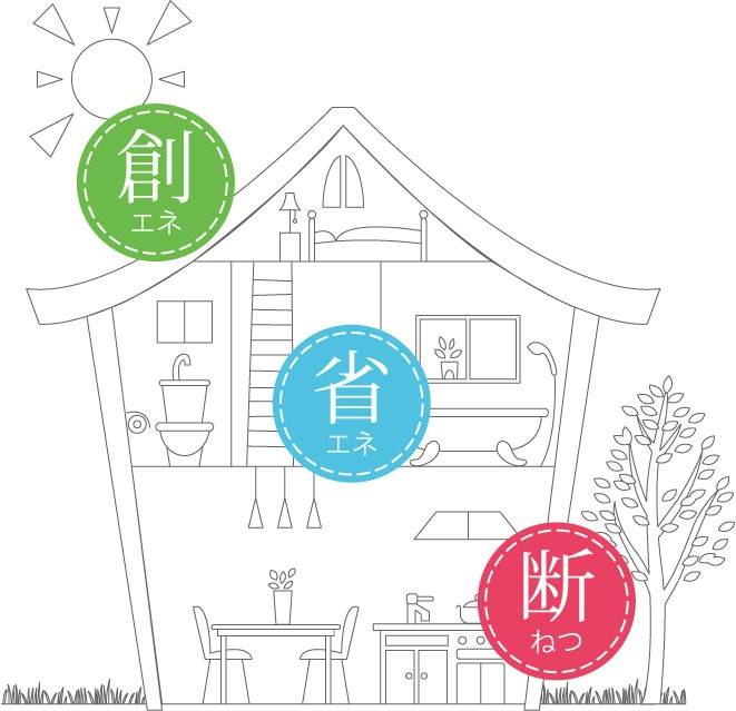 リフォームで冬におすすめの断熱対策と寒い家を快適に変える方法