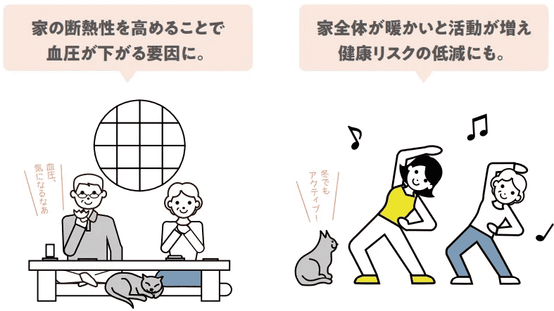 断熱で健康に｜福岡｜古賀｜福津｜新宮