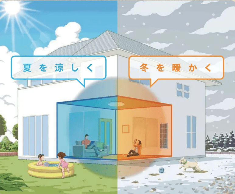 夏涼しい、冬温かい。｜福岡｜古賀｜福津｜新宮