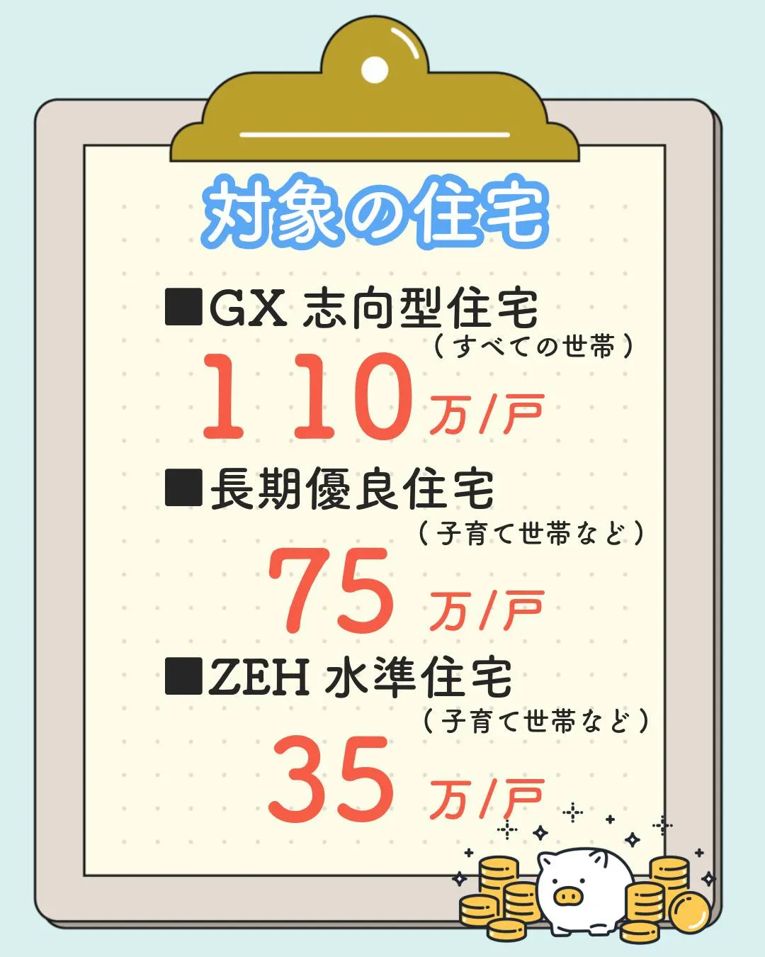 【速報】2026年、新築・建替えなら最大110万円!🏠💰