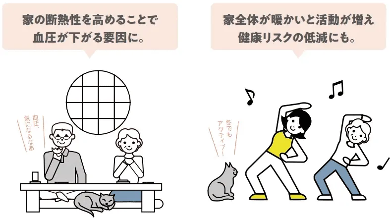 断熱で健康に｜福岡｜古賀｜福津｜新宮