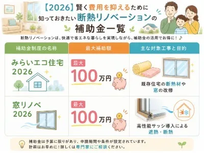 【2026最新】賢く費用を抑えるために知っておきたい断熱リノベーションの補助金一覧