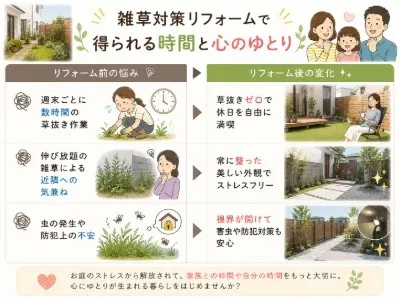 雑草対策リフォームで得られる時間と心のゆとり