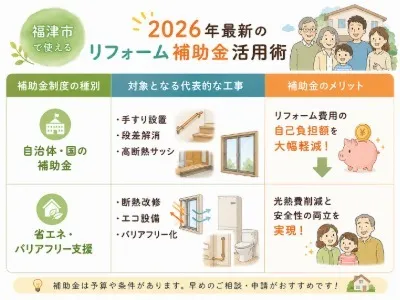福津市で使える2026年最新のリフォーム補助金活用術