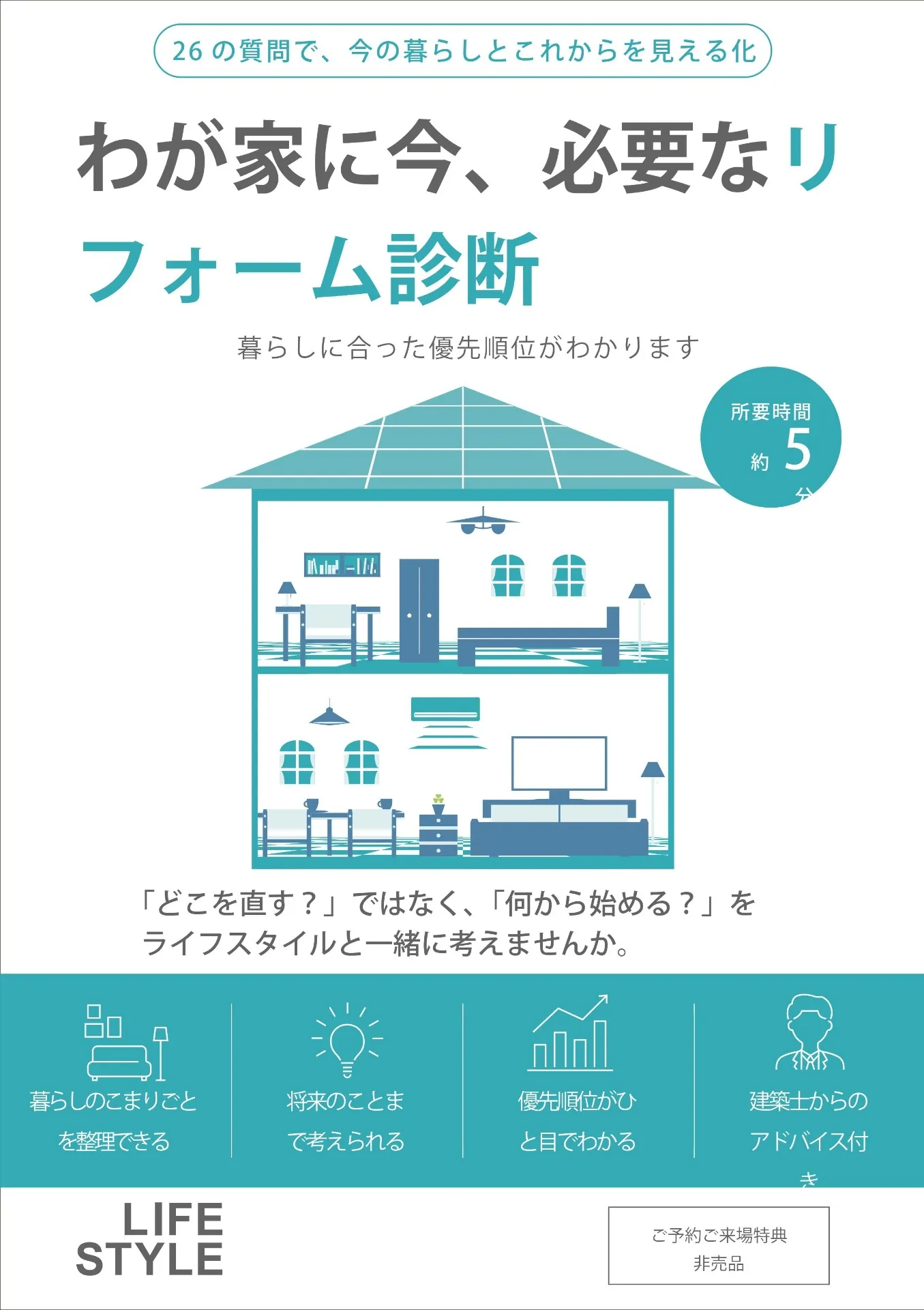 わが家に今、必要なリフォーム診断