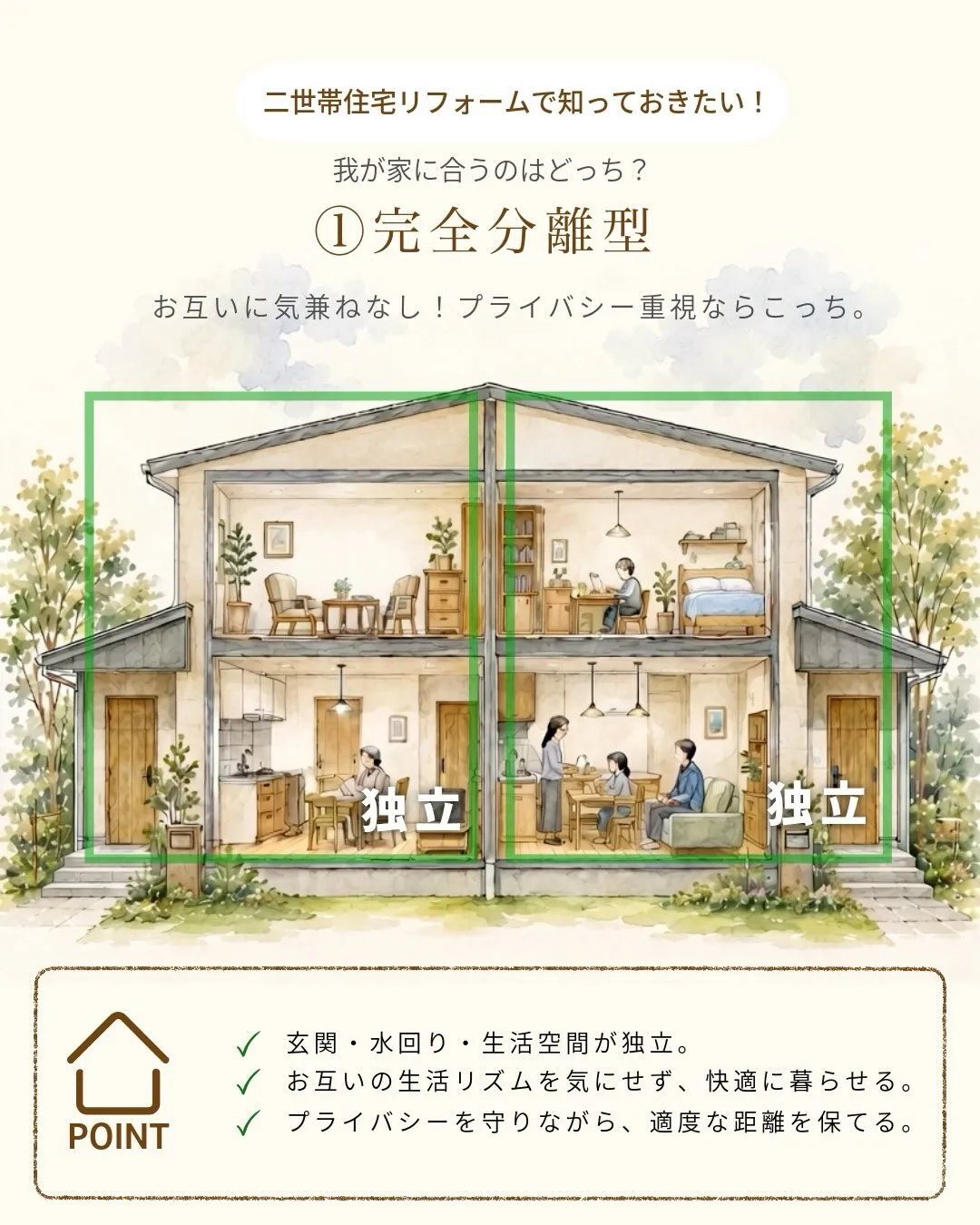 福岡で二世帯住宅についてお考えの方へ。